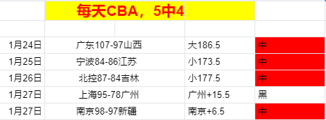 传承薪火,共筑海外人,民日报新篇,EVO真人视讯,EVO真人,(Sports),EVO视讯官网,EVO真人官方平台
