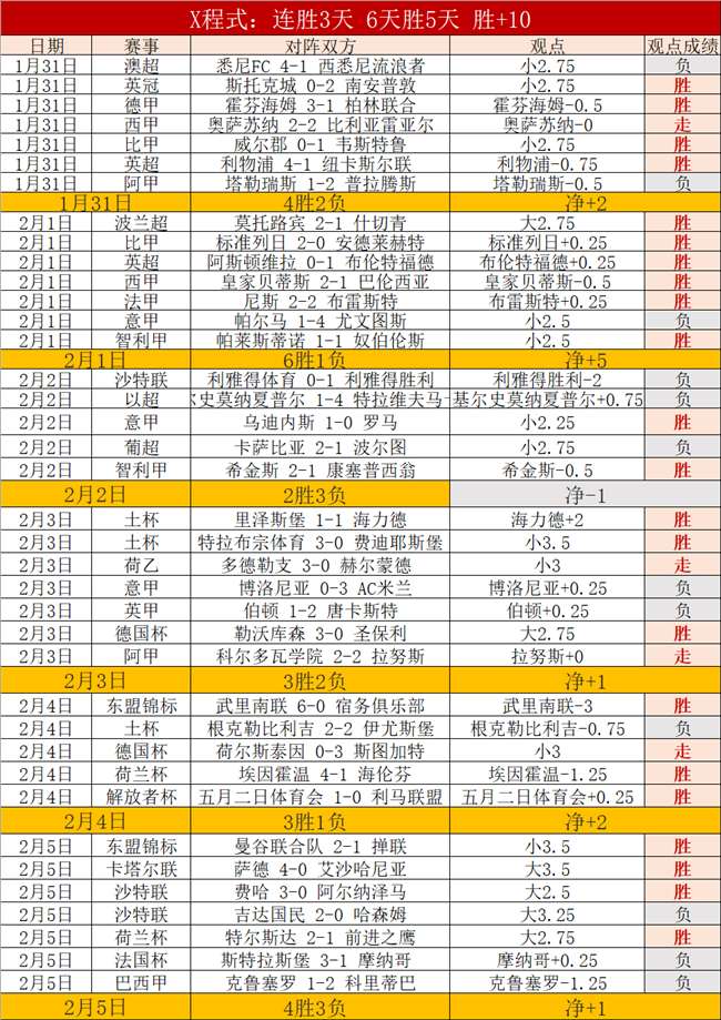 亚冬会女子,米短道速滑,巅峰对决,EVO真人视讯,EVO真人,(Sports),EVO视讯官网,EVO真人官方平台
