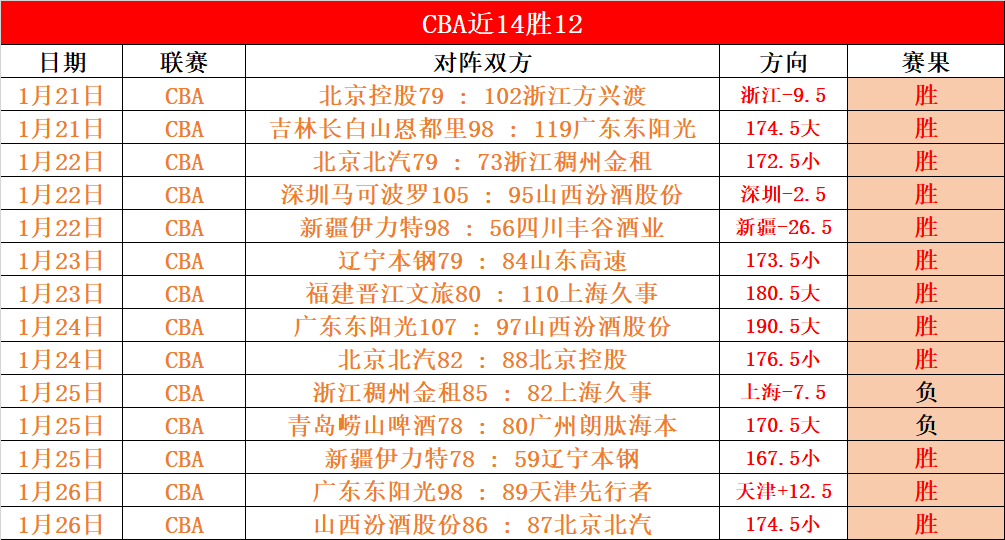 全国第十二,届残运会暨,第九届特奥,EVO真人视讯,EVO真人,(Sports),EVO视讯官网,EVO真人官方平台