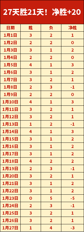 國足歸化球,员名單大起,EVO真人 (Sports),EVO真人视讯,EVO真人,(Sports),EVO视讯官网,EVO真人官方平台