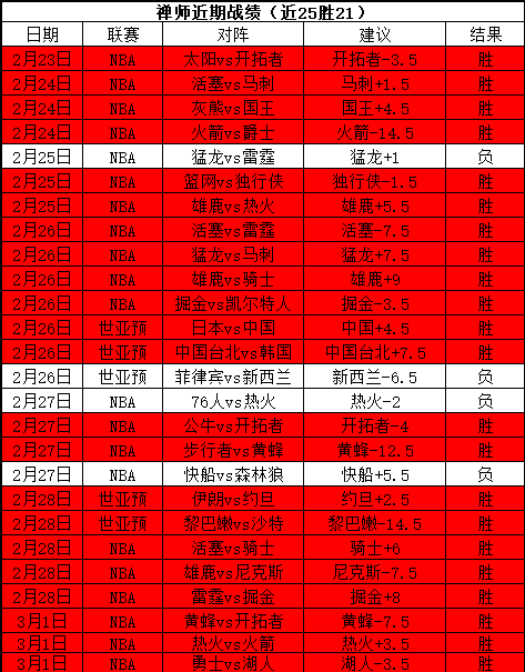 蔚山现代力,克全北现代,路德维希森,EVO真人视讯,EVO真人,(Sports),EVO视讯官网,EVO真人官方平台