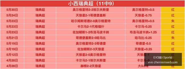 黄金大锤,小时深度解,实战攻略,EVO真人官网,EVO真人互动,EVO体育直播,EVO平台,EVO娱乐