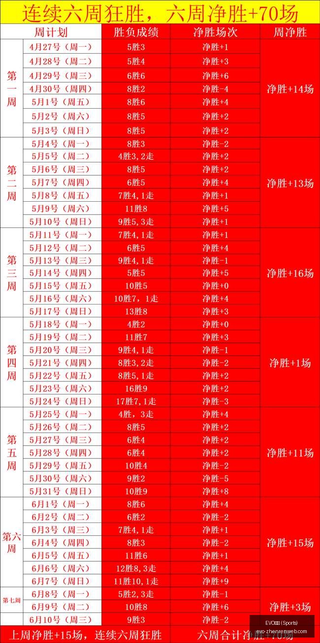 红色沙漠新,补丁发布,宠物模拟器,EVO真人官网,EVO真人互动,EVO体育直播,EVO平台,EVO娱乐