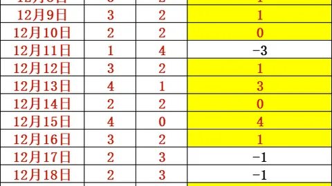 “希腊杯巅峰对决，全力争冠一触即发！”