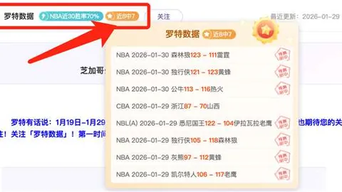 快艇主场逆袭，战胜湖人取得四连胜，洛杉矶同城战精彩纷呈