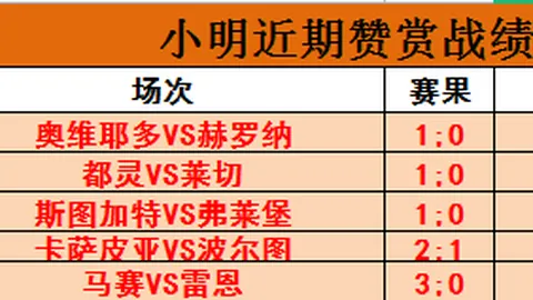 “亚冬会女子1500米短道速滑巅峰对决”